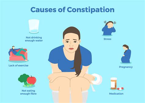 can undereating cause constipation